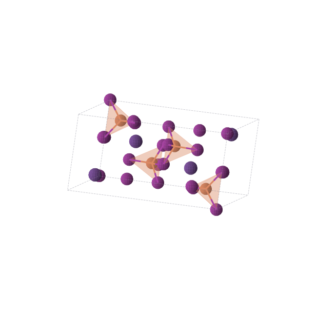 Crystal structure of Cs4Fe4I16 (monoclinic, P21/c (No. 14))
