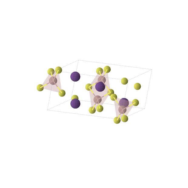 Crystal structure of Cs2Ga2S4 (monoclinic, C2/c (No. 15))
