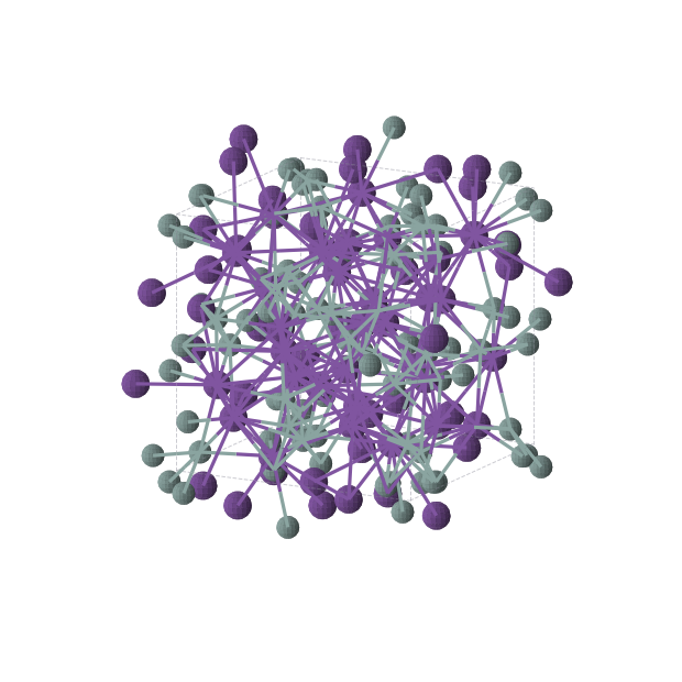 Crystal structure of CsGe (cubic, P-43n (No. 218))
