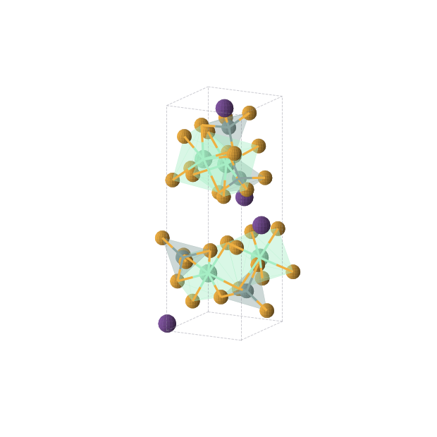 Crystal structure of Cs2Ge2Se8Sm2 (orthorhombic, P212121 (No. 19))