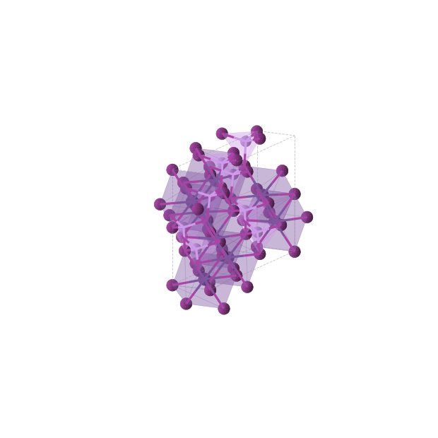 Crystal structure of Cs4I8Li4 (orthorhombic, Cmc21 (No. 36))