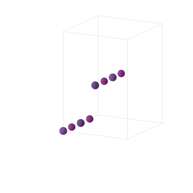 Crystal structure of CsI2Rb (orthorhombic, Immm (No. 71))