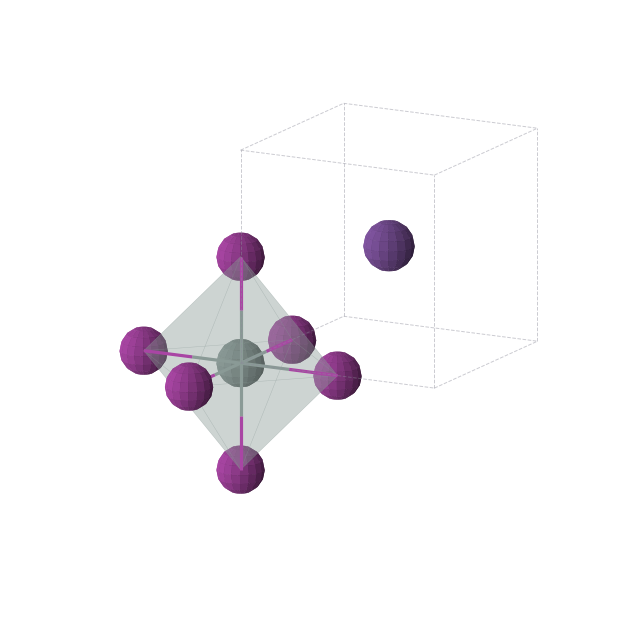 Crystal structure of CsSnI3 (cubic, Pm-3m (No. 221))