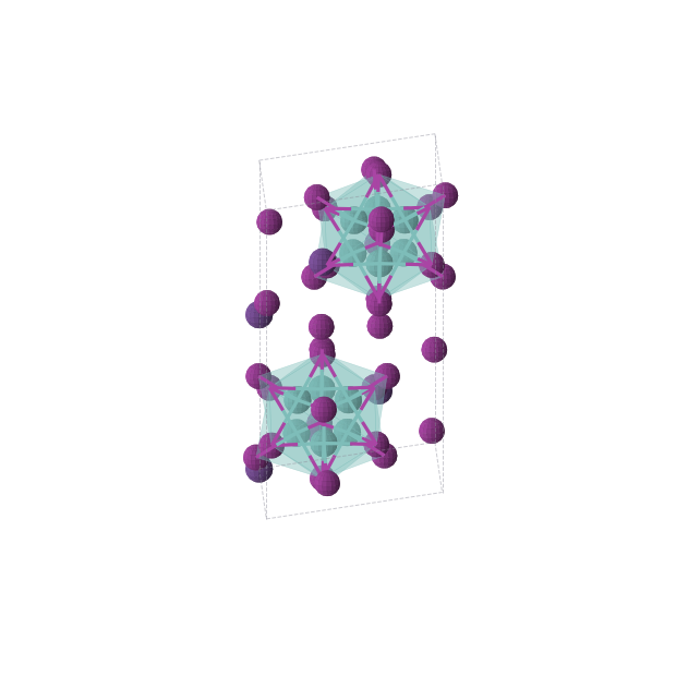 Crystal structure of Cs4I28Mo12 (trigonal, P-31c (No. 163))