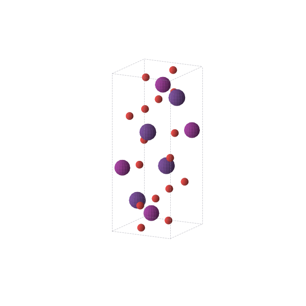 Crystal structure of Cs4I4O16 (orthorhombic, Pnma (No. 62))