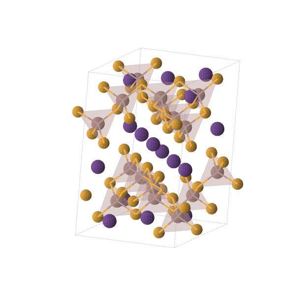 Crystal structure of CsInSe2 (monoclinic, C2/c (No. 15))