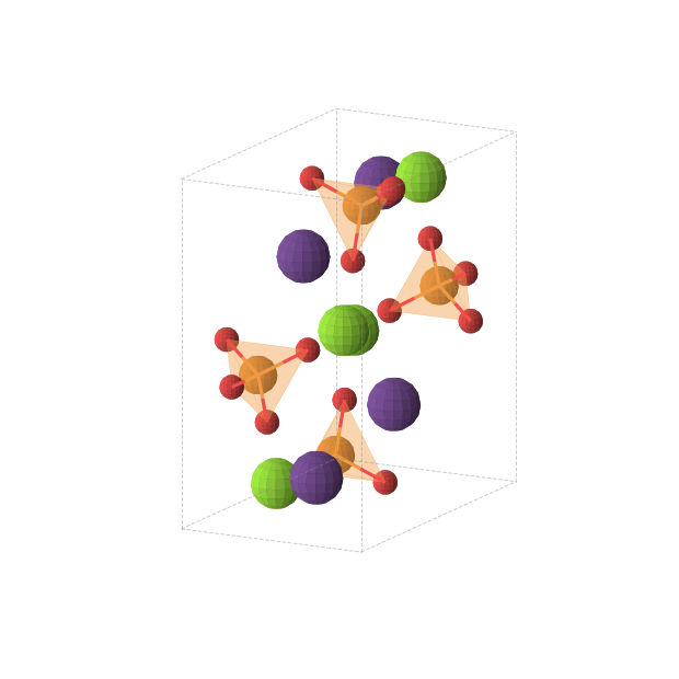Crystal structure of Cs4Mg4O16P4 (orthorhombic, Pnma (No. 62))