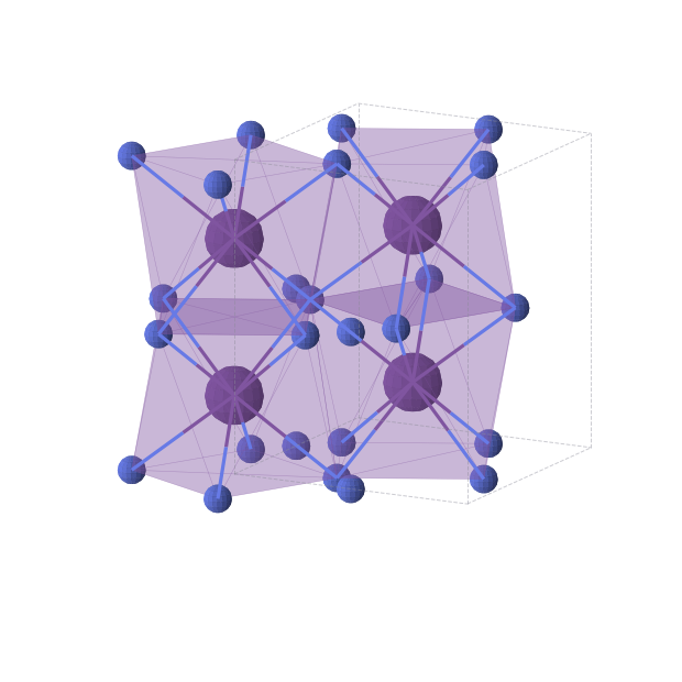 Crystal structure of CsN3 (tetragonal, I4/mcm (No. 140))