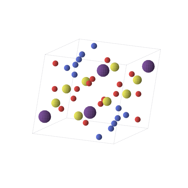 Crystal structure of Cs4N12O16S8 (monoclinic, P21/c (No. 14))