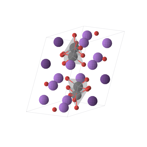Crystal structure of Cs4Na12O16Pb4 (triclinic, P-1 (No. 2))