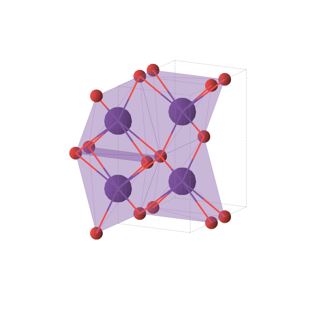 Crystal structure of Cs2O2 (orthorhombic, Immm (No. 71))