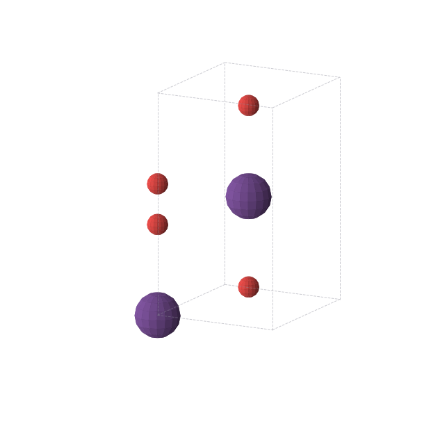 Crystal structure of CsO2 (orthorhombic, Immm (No. 71))
