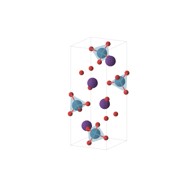 Crystal structure of Cs2O8Re2 (orthorhombic, Pnma (No. 62))