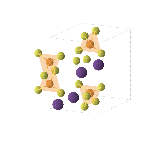 Crystal structure of Cs2P2S6 (orthorhombic, Immm (No. 71))