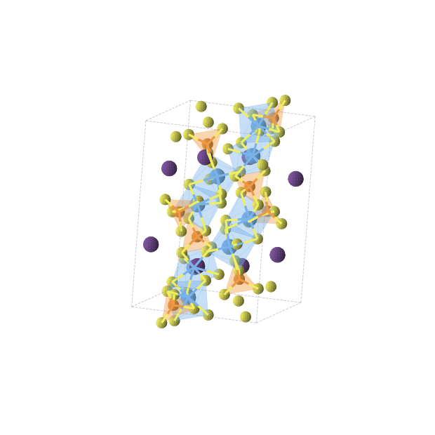 Crystal structure of Cs2P2S12Ta2 (monoclinic, P21/c (No. 14))