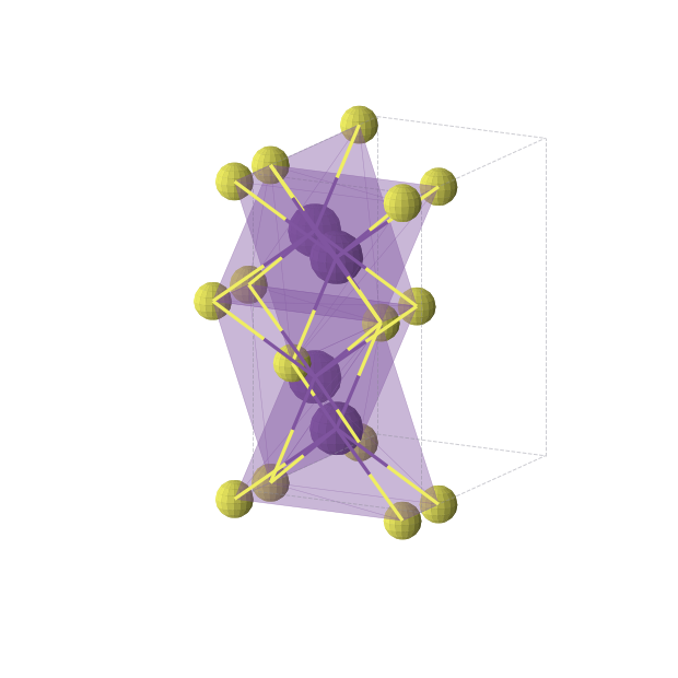 Crystal structure of CsS (orthorhombic, Immm (No. 71))