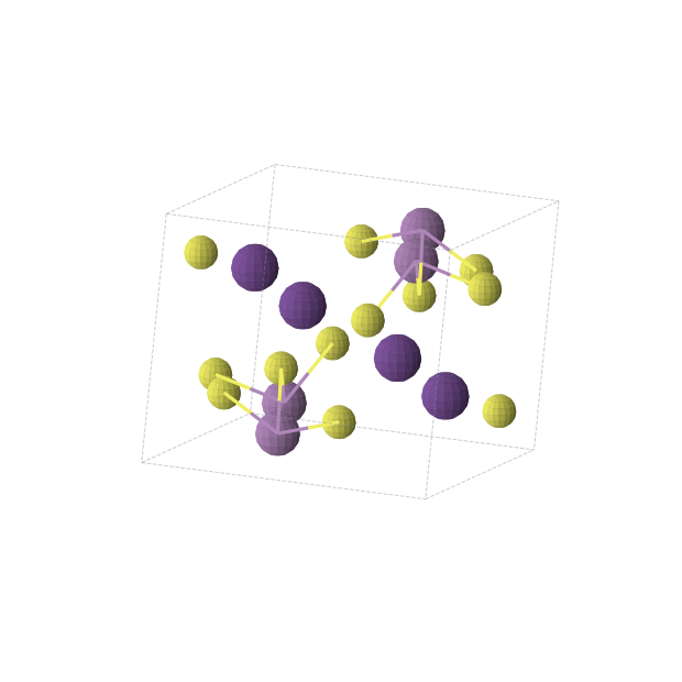 Crystal structure of Cs4S8Sb4 (monoclinic, P21/c (No. 14))