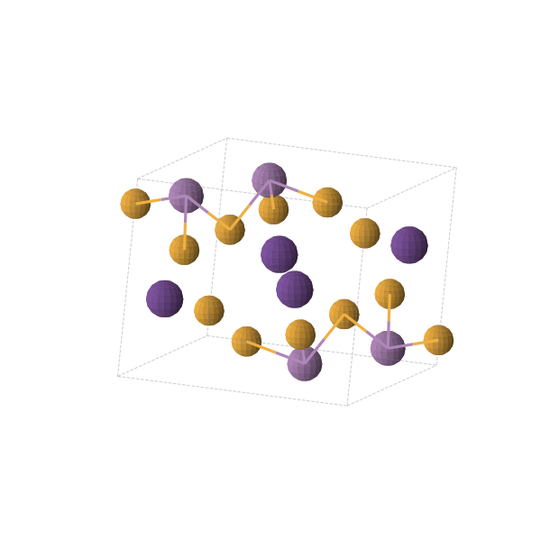 Crystal structure of CsSbSe2 (monoclinic, P21/c (No. 14))