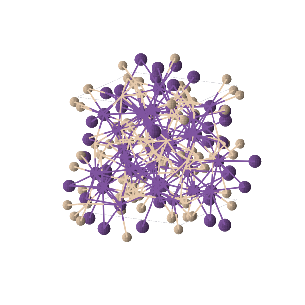 Crystal structure of CsSi (cubic, P-43n (No. 218))
