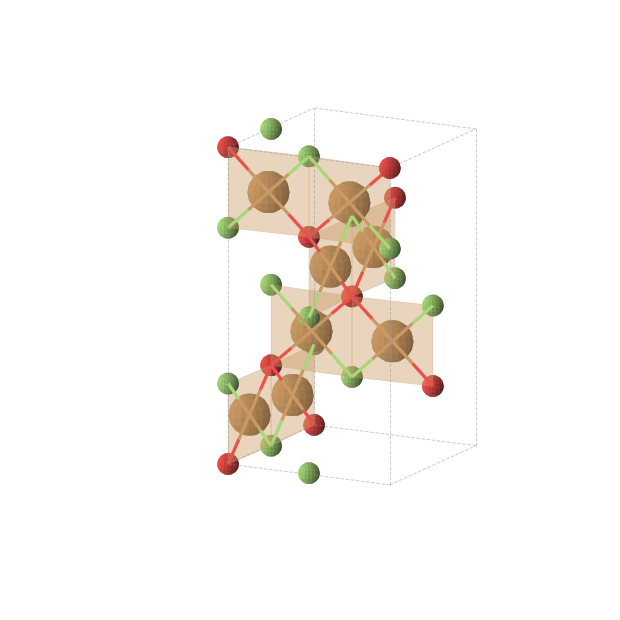 Crystal structure of Cu2OF2 (tetragonal, I41/amd (No. 141))
