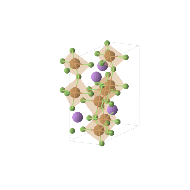 Crystal structure of LiCu2F5 (orthorhombic, Cmcm (No. 63))