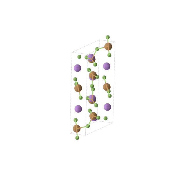 Crystal structure of Li2Cu2F5 (monoclinic, P21/c (No. 14))