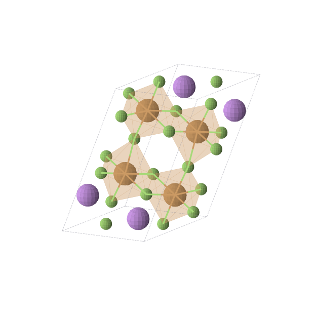 Crystal structure of Li2Cu2F7 (triclinic, P-1 (No. 2))