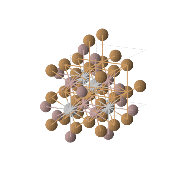 Crystal structure of Cu2Ga1Ti1 (cubic, Fm-3m (No. 225))