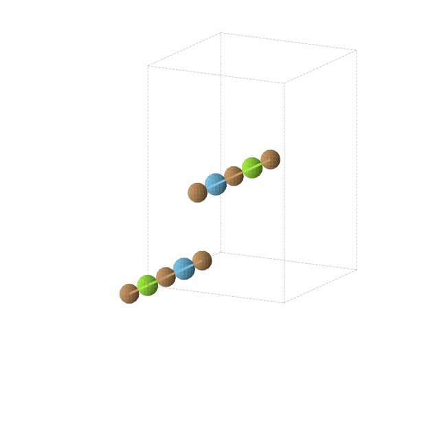 Crystal structure of Cu2Hf1Mg1 (orthorhombic, Immm (No. 71))