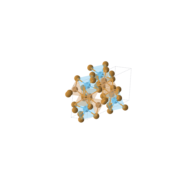 Crystal structure of Cu4Hf2Te6 (monoclinic, C2/m (No. 12))