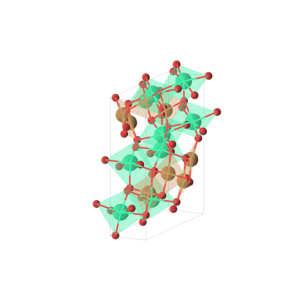 Crystal structure of Cu8Ho8O20 (orthorhombic, Pna21 (No. 33))