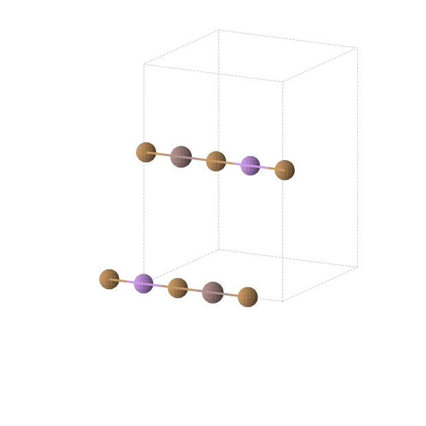 Crystal structure of Cu2InLi (orthorhombic, Immm (No. 71))