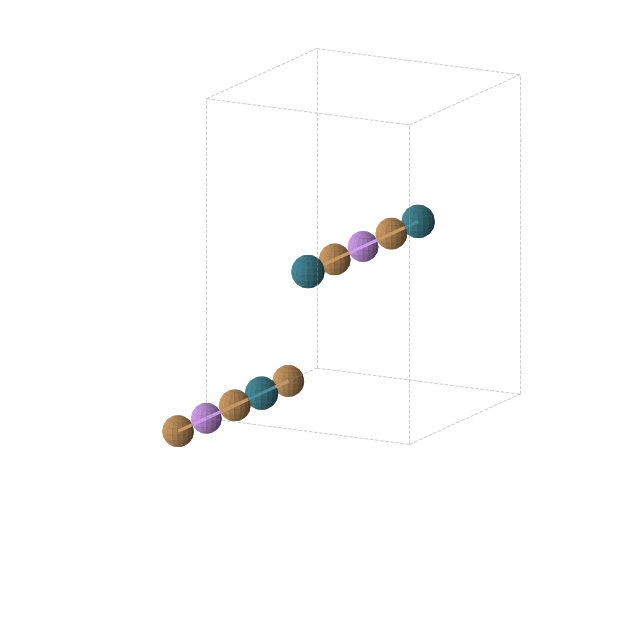 Crystal structure of Cu2Li1Pd1 (orthorhombic, Immm (No. 71))