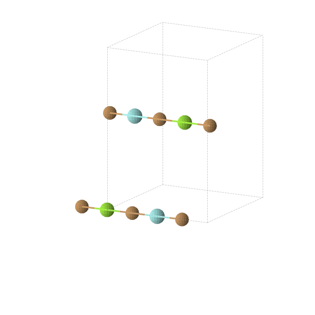 Crystal structure of Cu4Mg2Y2 (orthorhombic, Immm (No. 71))