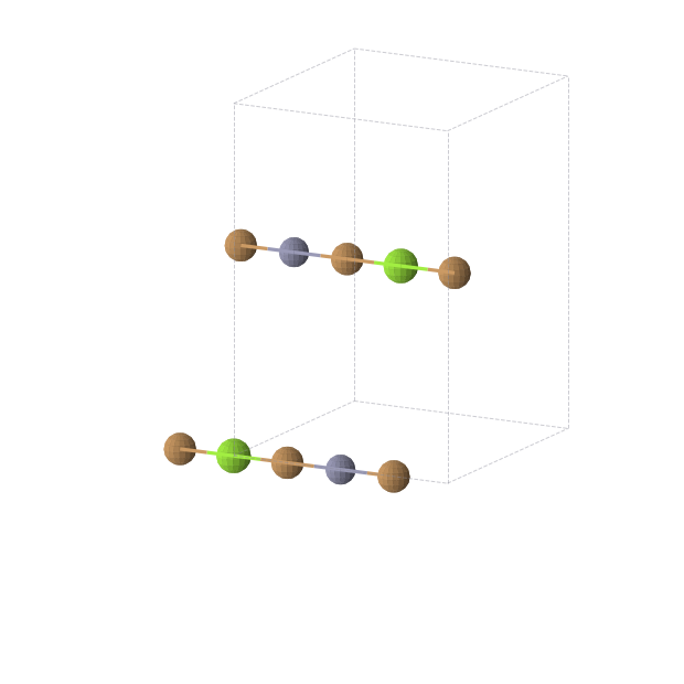 Crystal structure of Cu4Mg2Zn2 (orthorhombic, Immm (No. 71))