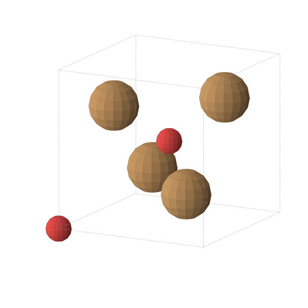 Crystal structure of Cu2O (cubic, Pn-3m (No. 224))