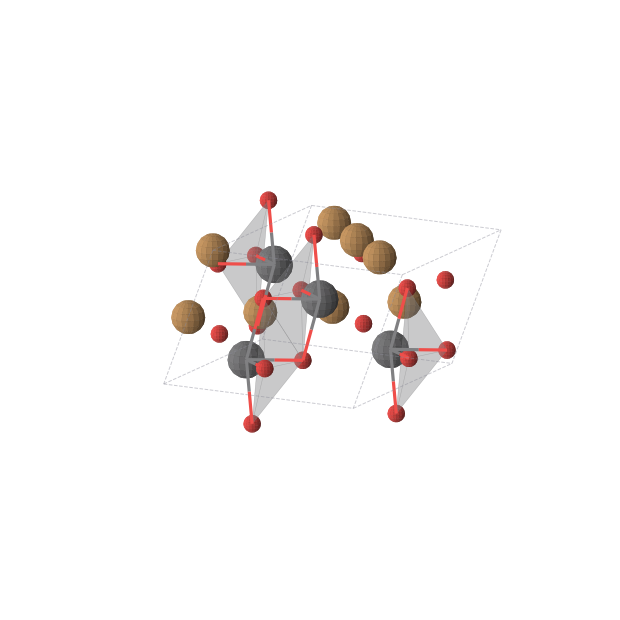 Crystal structure of Cu2PbO2 (monoclinic, C2/c (No. 15))