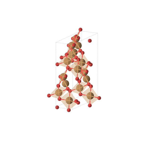 Crystal structure of Cu2O3 (orthorhombic, Fdd2 (No. 43))