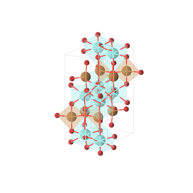 Crystal structure of Cu8O20Y8 (orthorhombic, Pnma (No. 62))