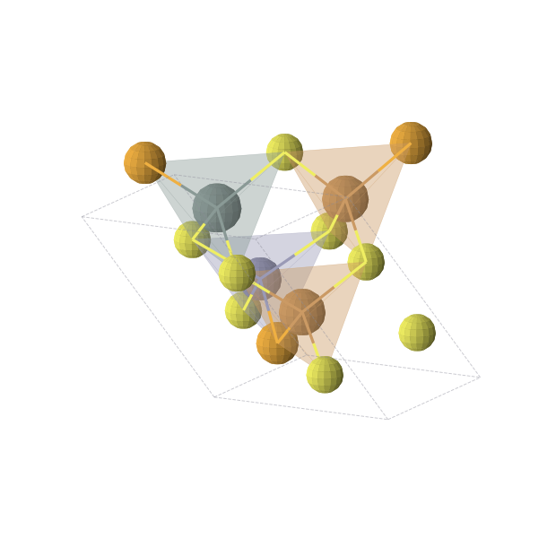 Crystal structure of ZnCu2SnSeS3 (triclinic, P1 (No. 1))