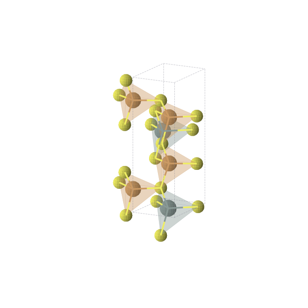 Crystal structure of Cu2S3Sn (orthorhombic, Imm2 (No. 44))