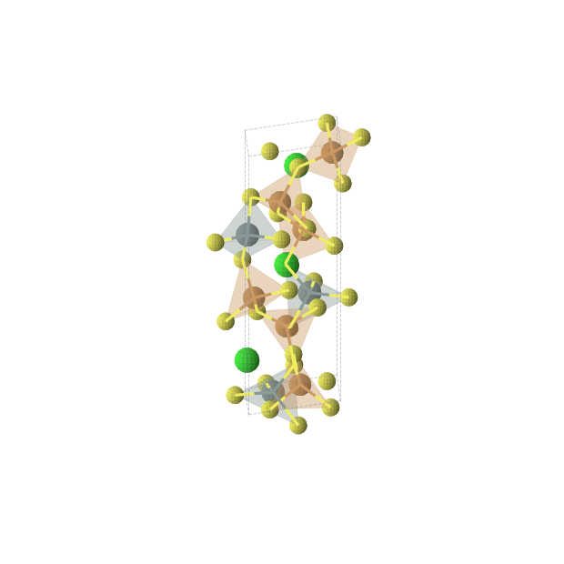 Crystal structure of Cu6S12Sn3Sr3 (trigonal, P3221 (No. 154))