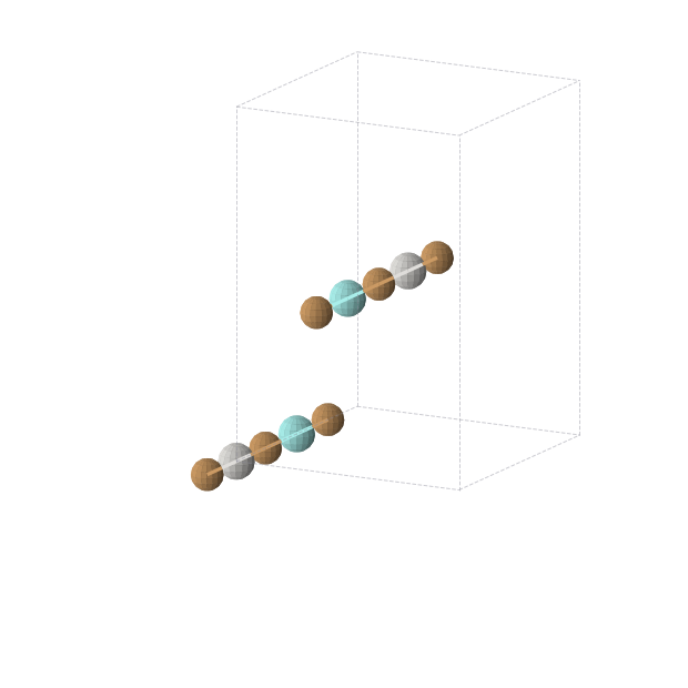 Crystal structure of Cu2Sc1Y1 (orthorhombic, Immm (No. 71))