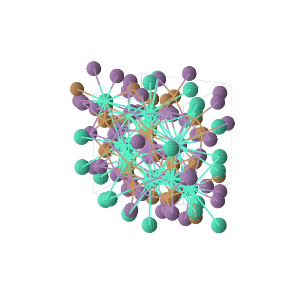 Crystal structure of Cu6Dy6Sb8 (cubic, I-43d (No. 220))