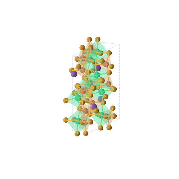 Crystal structure of Cu6Er4K2Se10 (orthorhombic, Cmcm (No. 63))
