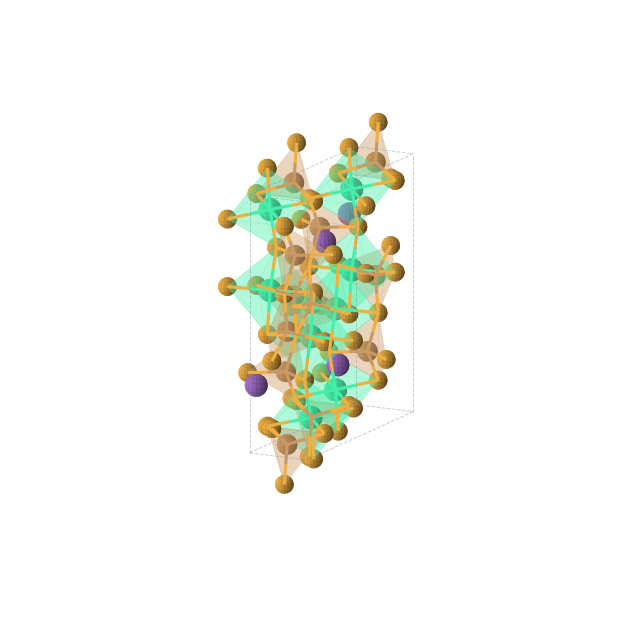 Crystal structure of Cu6Ho4K2Se10 (orthorhombic, Cmcm (No. 63))