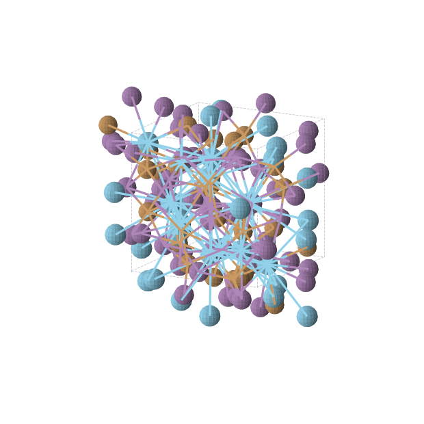 Crystal structure of La3Cu3Sb4 (cubic, I-43d (No. 220))