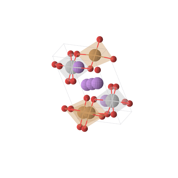 Crystal structure of Li5Ti2Cu3O10 (triclinic, P-1 (No. 2))