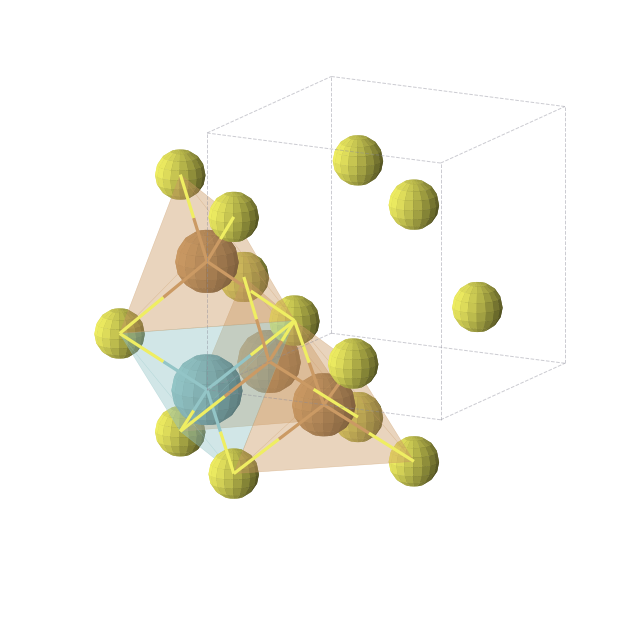 Crystal structure of NbCu3S4 (cubic, P-43m (No. 215))