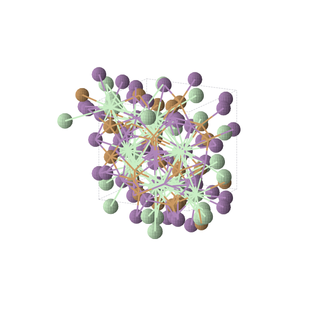 Crystal structure of Cu6Nd6Sb8 (cubic, I-43d (No. 220))